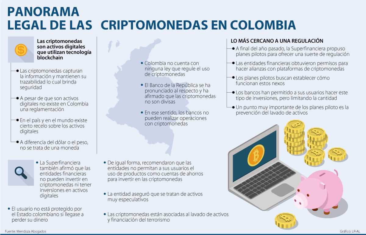 Estas son las siete dudas legales sobre el uso de los criptoactivos y su regulación